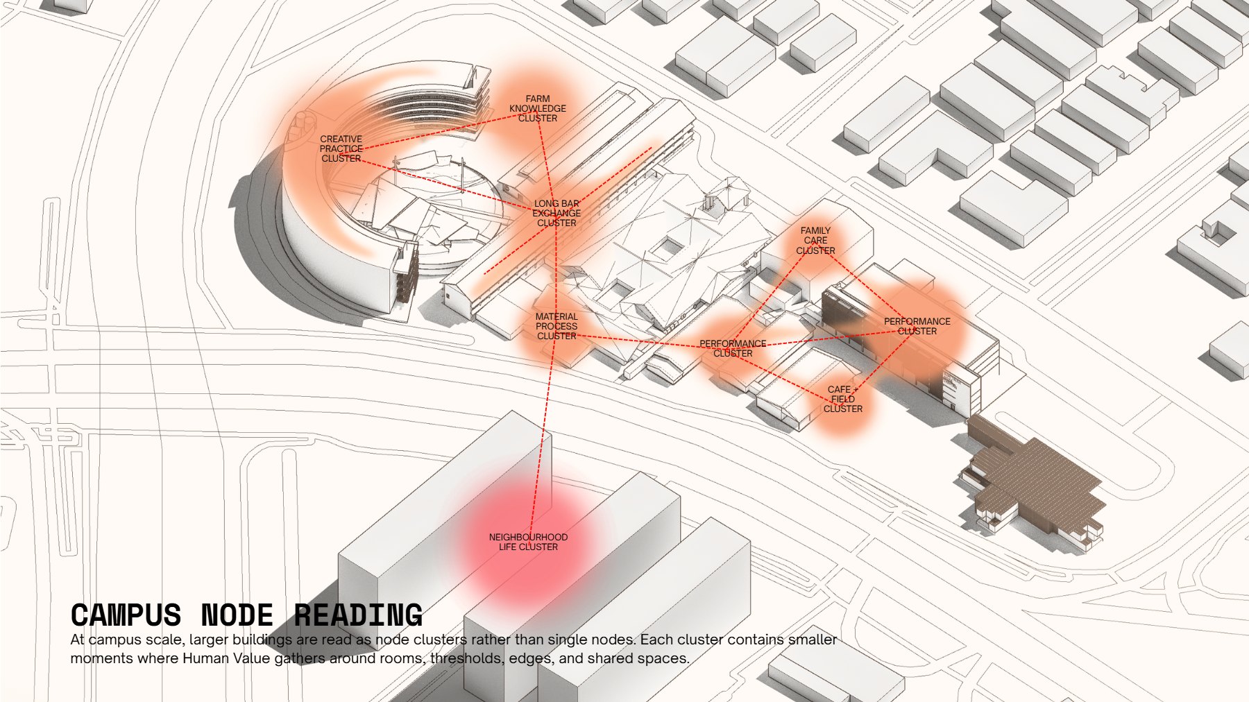 Campus node reading — clusters of activity mapped across Goodman Arts Centre