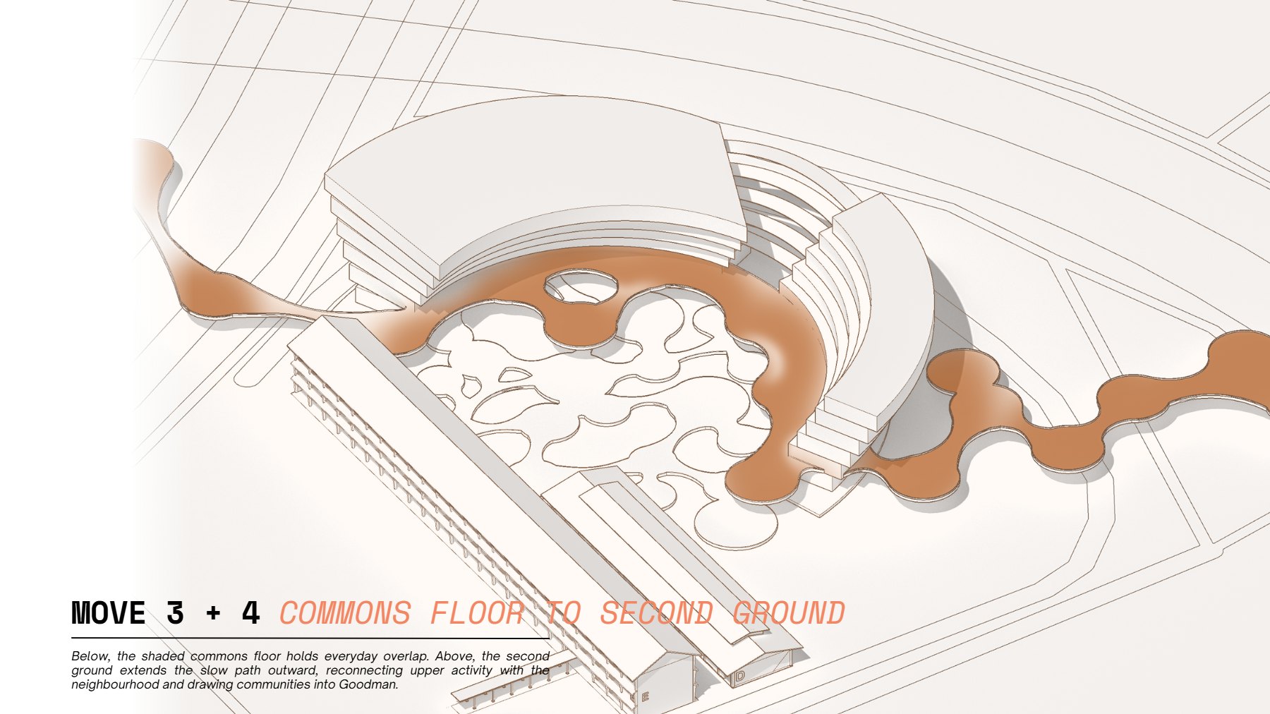 Campus massing study — the shaded commons floor and an inhabited second ground