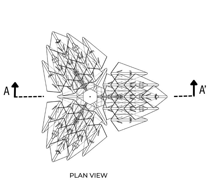 Plan and modular field layout